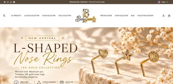 Body Jewelz Inc